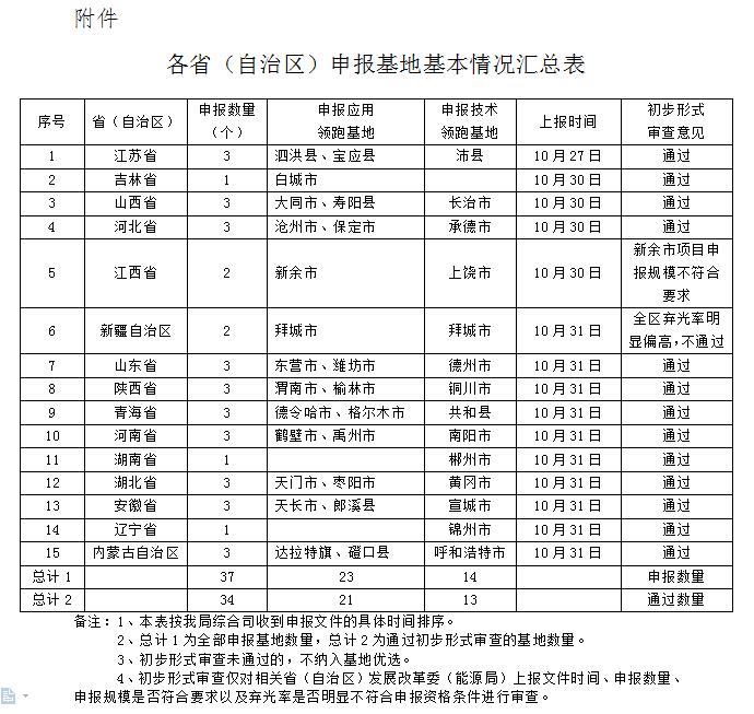 2017110117303343.jpg 2017110117303343.jpg